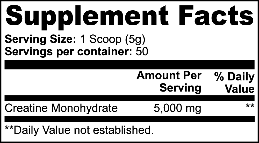 Carnivore Creatine